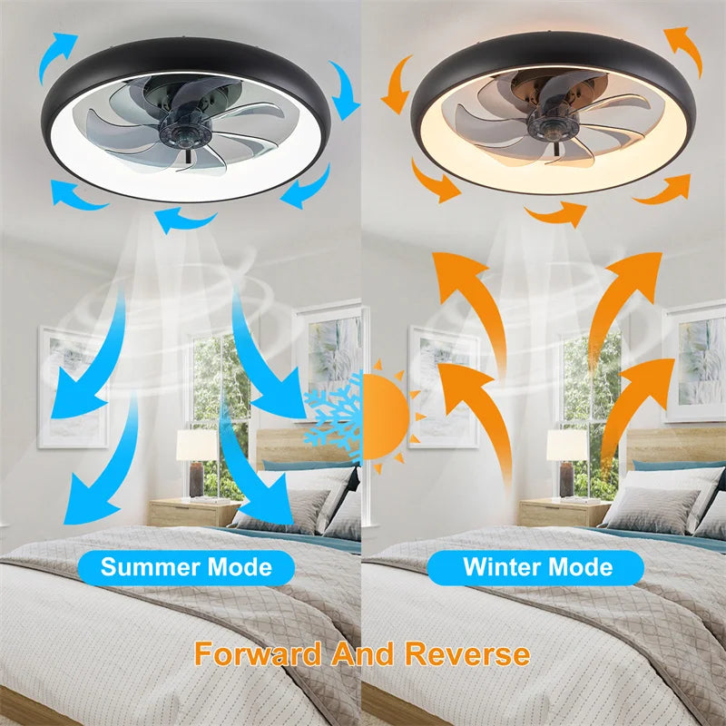 ventilateur moderne lumière led noir télécommande vitesses lames rond summer winter mode