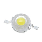 ampoule led blanc jaune ronde lisse moderne clips métalliques haute puissance