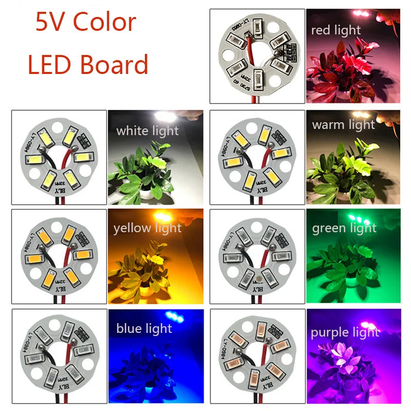 plaque led colorée diamètre 32mm blanc chaud jaune bleu vert violet rouge moderne câbles