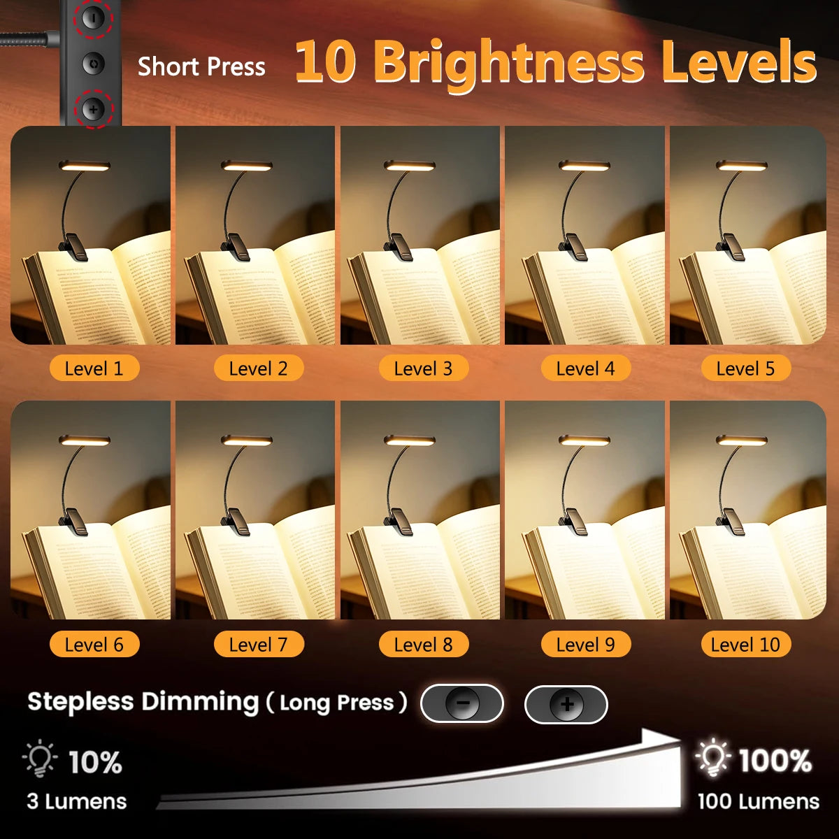 lampe clip led rechargeable 10 niveaux luminosité 600mha 12 leds noir blanc rose