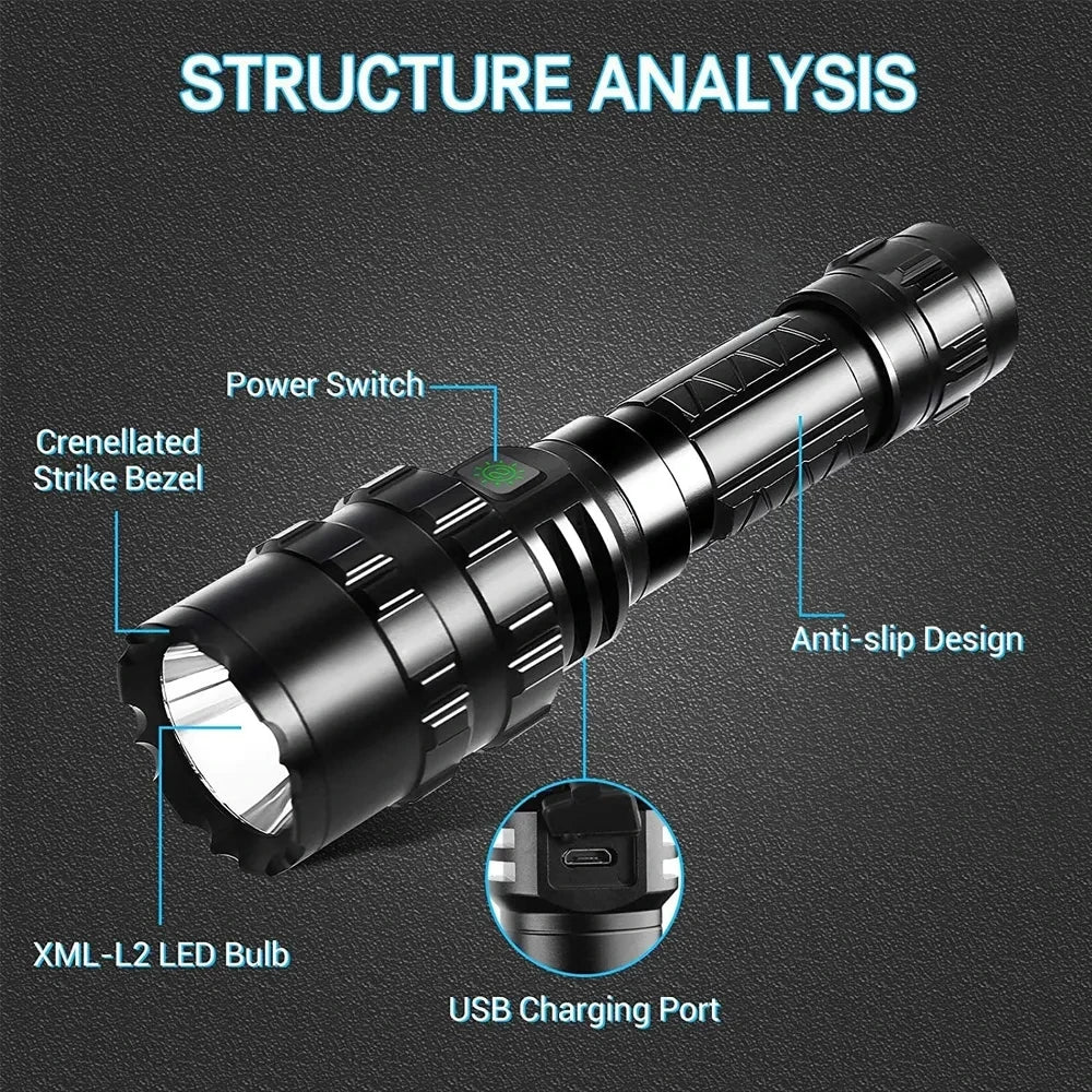 lampe poche tactique rechargeable led usb étanche auto défense militaire intense
