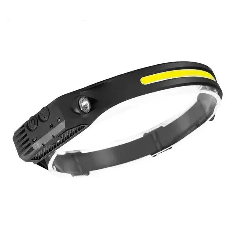 lampe frontale noire jaune rayures bandeau semi transparent led ceinture ajustable interface type contraction