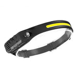 lampe frontale noire jaune rayures bandeau semi transparent led ceinture ajustable interface type contraction
