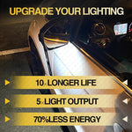 lampe led sous miroir plug and play noir blanche moderne volvo jaguar transparente fixe