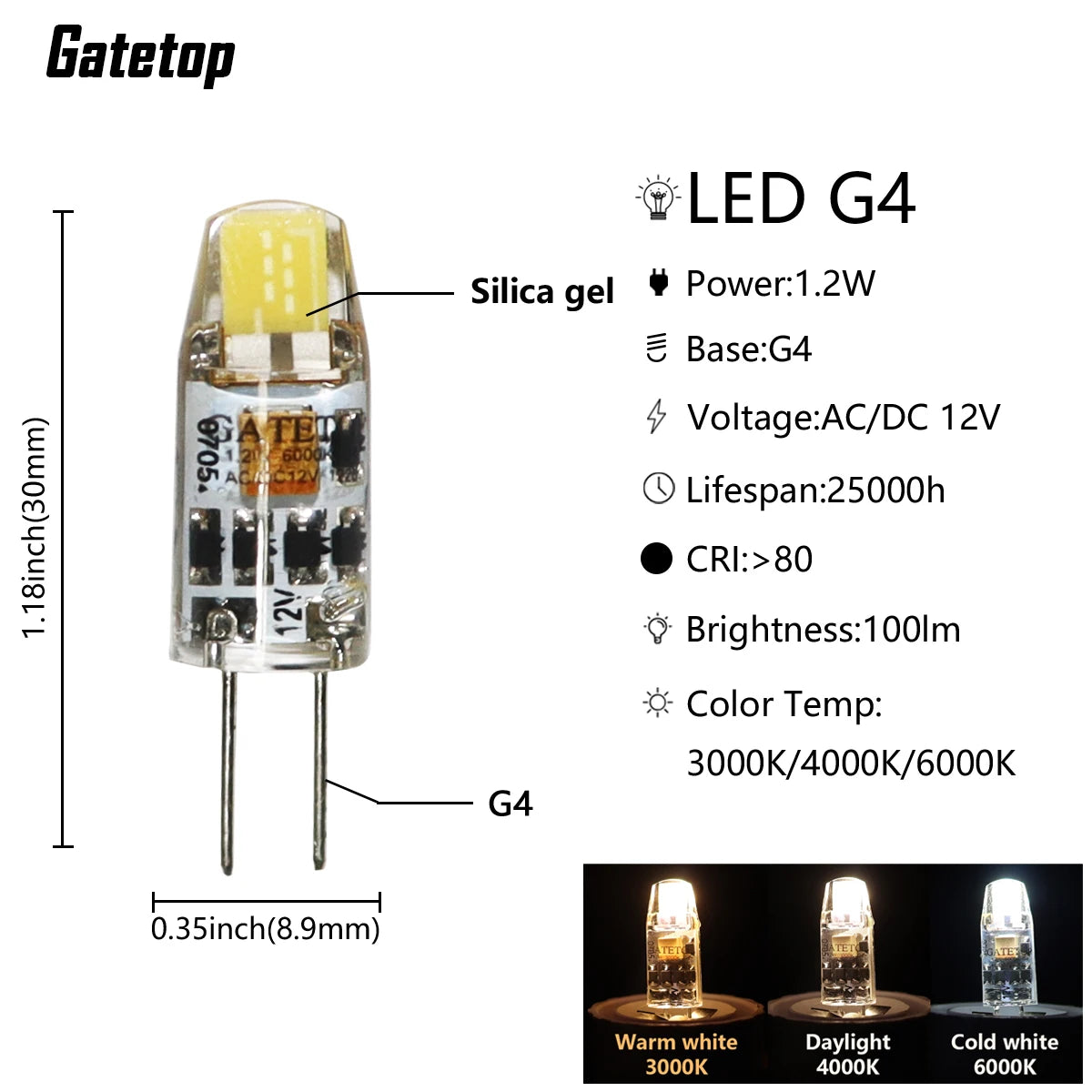 ampoule led g4 blanc chaud petite lampe bougie basse tension décoration intérieur moderne