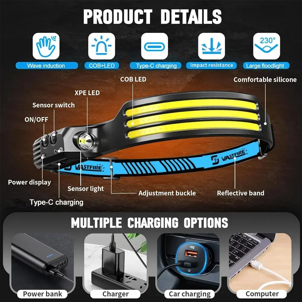 lampe frontale led cob rechargeable usb étanche camping pêche nuit