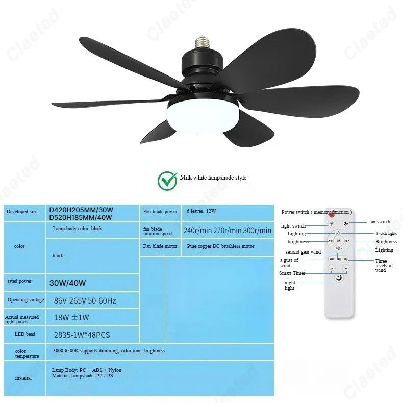 ventilateur lampe led blanc moderne facile chambre salon cuisine