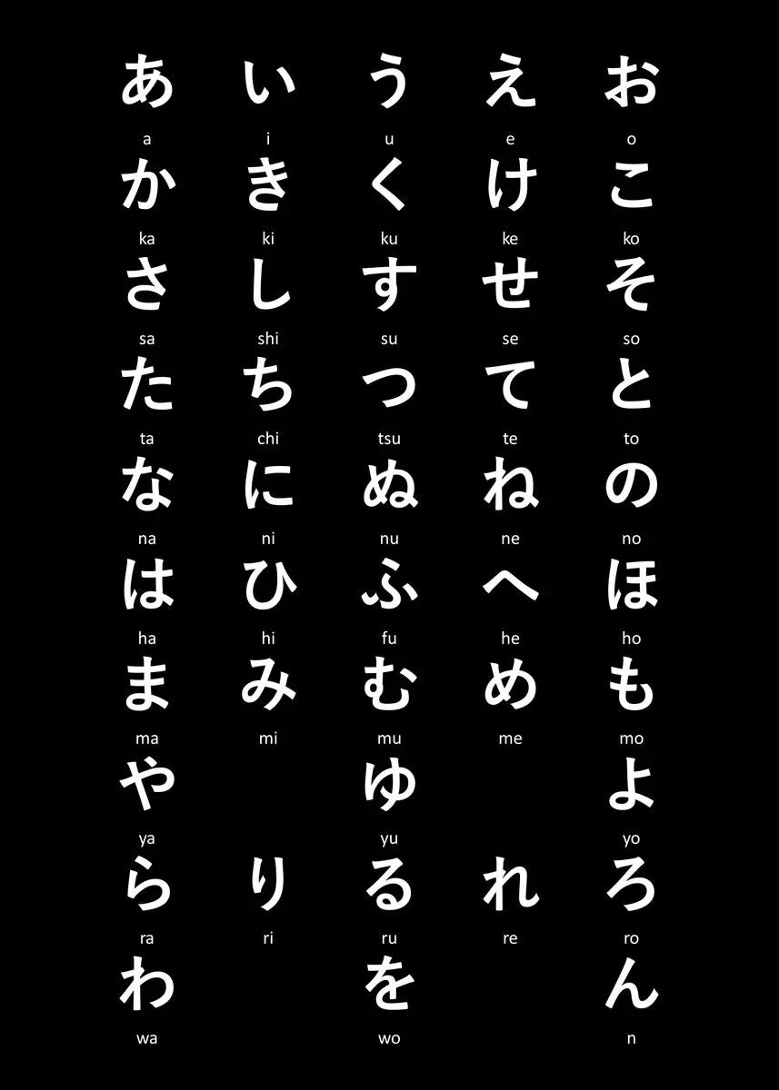 affiche alphabet japonais caractères hiragana katakana décoration chambre enfant minimaliste cadre bois noir blanc