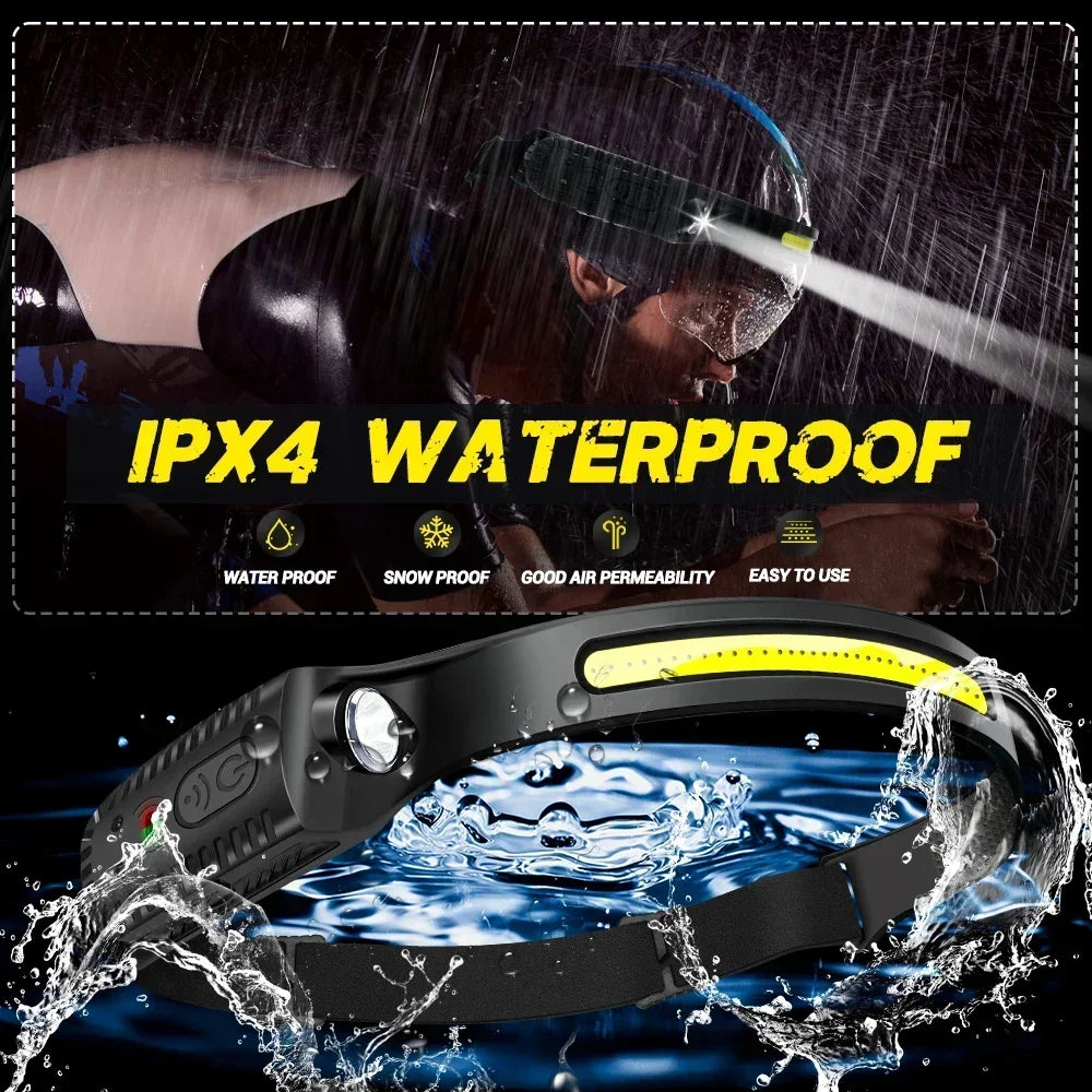 lampe frontale led rechargeable usb modes lumiere ipx4 etanche texture antidrapante noire jaune moderne