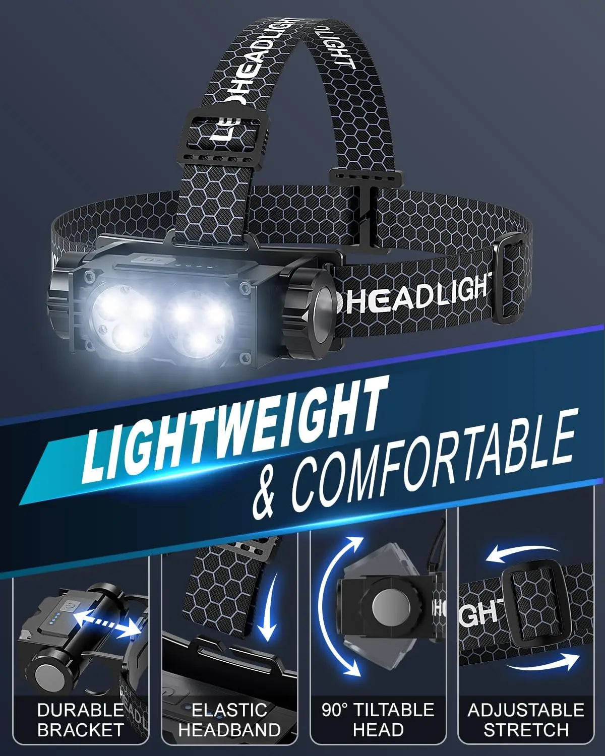 lampe frontale led rechargeable noire bandeau hexagonal étanche magnétique camping sportive