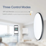 plafonnier led moderne blanc éclairage cuisine télécommande app interrupteur mural flux lumineux élevé
