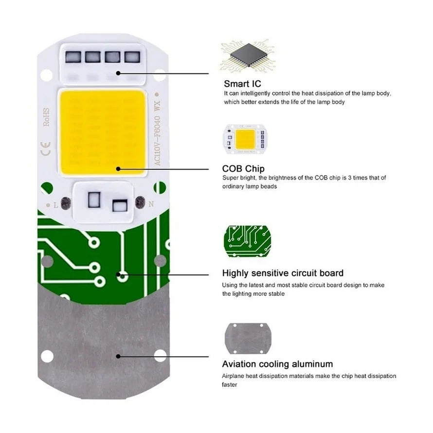 plaquette led cob 20w 30w 50w blanc full spectrum ac 220v smart diy