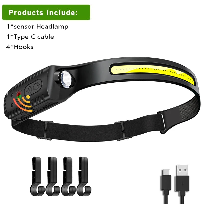 lampe frontale led rechargeable usb modes lumiere ipx4 etanche texture antidrapante noire jaune moderne