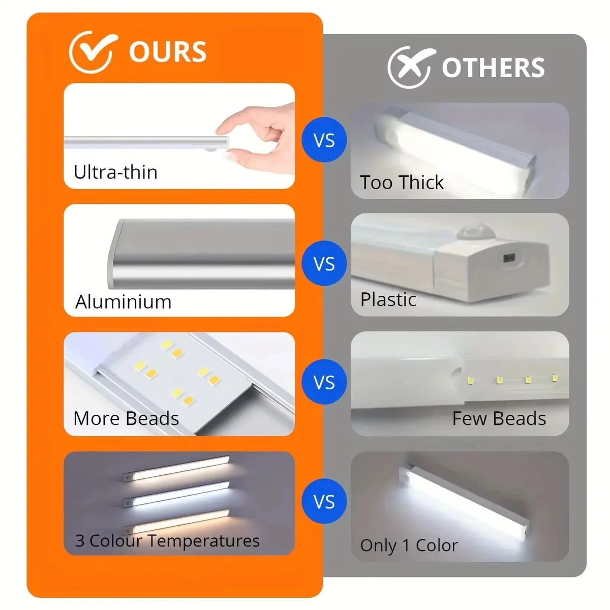 lampe led sous armoire détecteur mouvement rechargeable 10cm 20cm 30cm 40cm 50cm blanc moderne