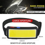 lampe frontale rechargeable led noire jaune camping pêche ajustable étanche 10w modérne usb
