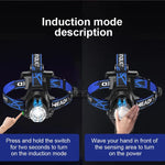 lampe frontale led super lumineuse rechargeable camping pêche chasse bande ajustable noir bleu headlight