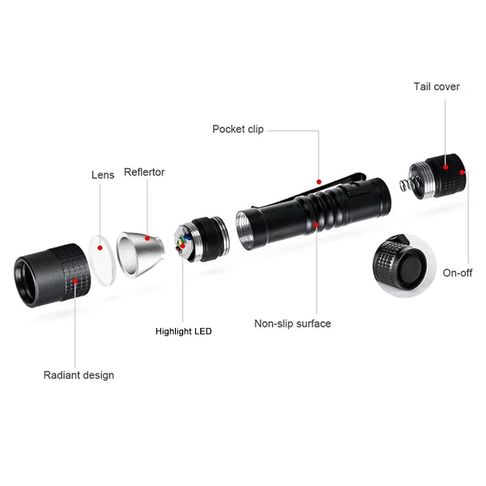 lampe torchon uv rouge inspection camping résistance choc auto défense led noire pince moderne