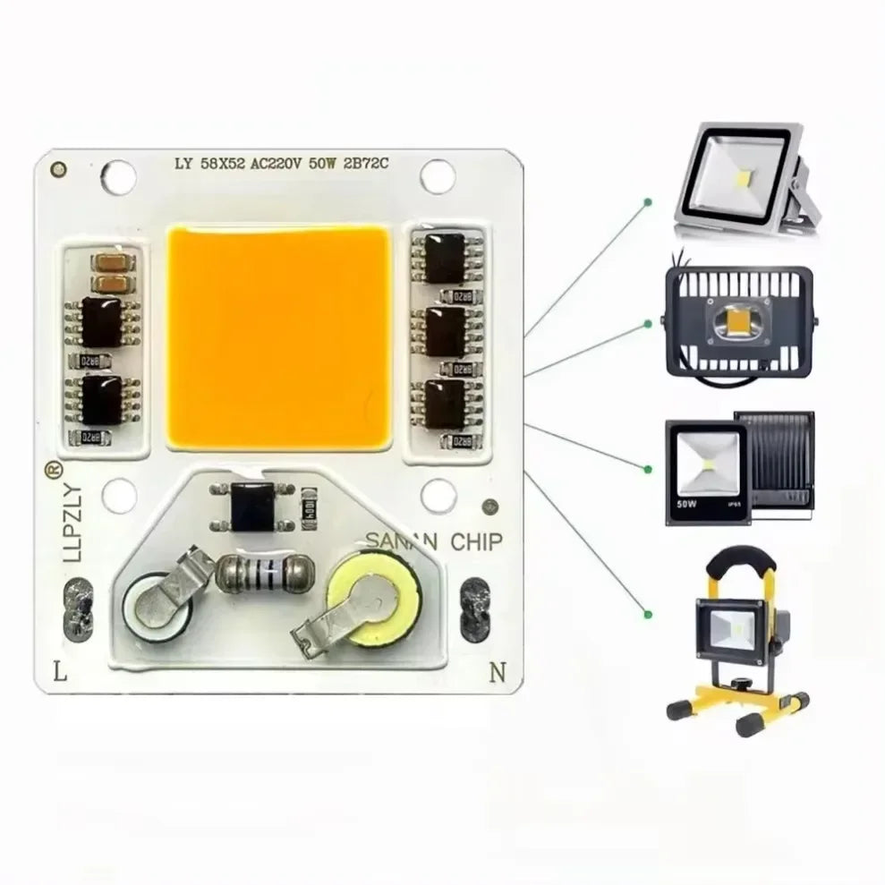 ampoule led cob 50w ac 220v blanc jaune rouge extérieure spotlight technologie circuits imprimés