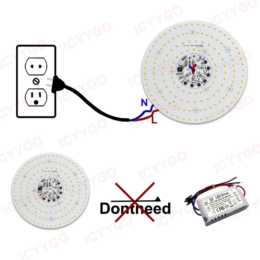 plaque led industrielle 200w 150w 100w blanc 6000k 3000k aluminium moderne clips