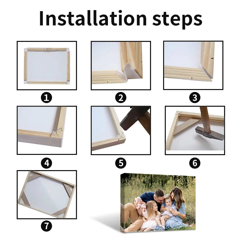 Détail de l'impression HD sur toile avec encre imperméable