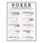Ce guide de hiérarchie des mains de poker présente les différentes combinaisons de cartes, de la plus forte (la couleur royale) à la plus faible (la plus haute carte).