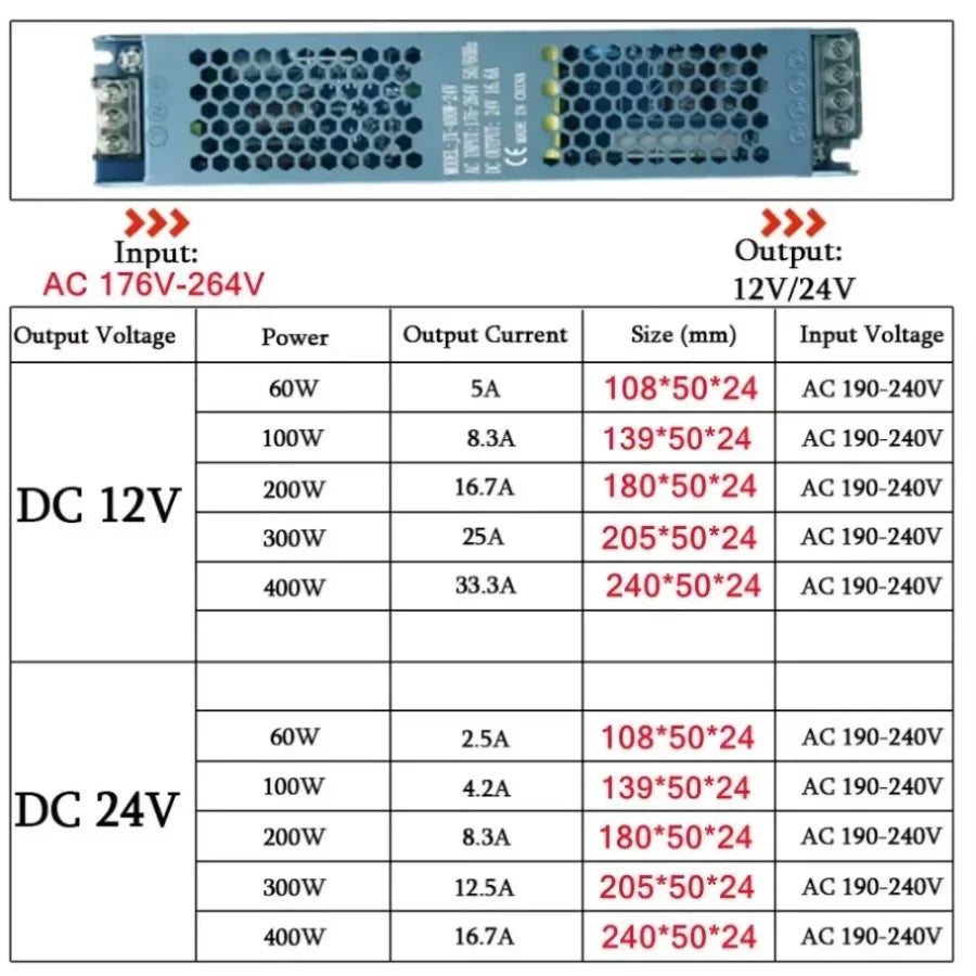 alimentation électrique 12v 24v 60w 100w 200w 300w 400w ultra fine bleue