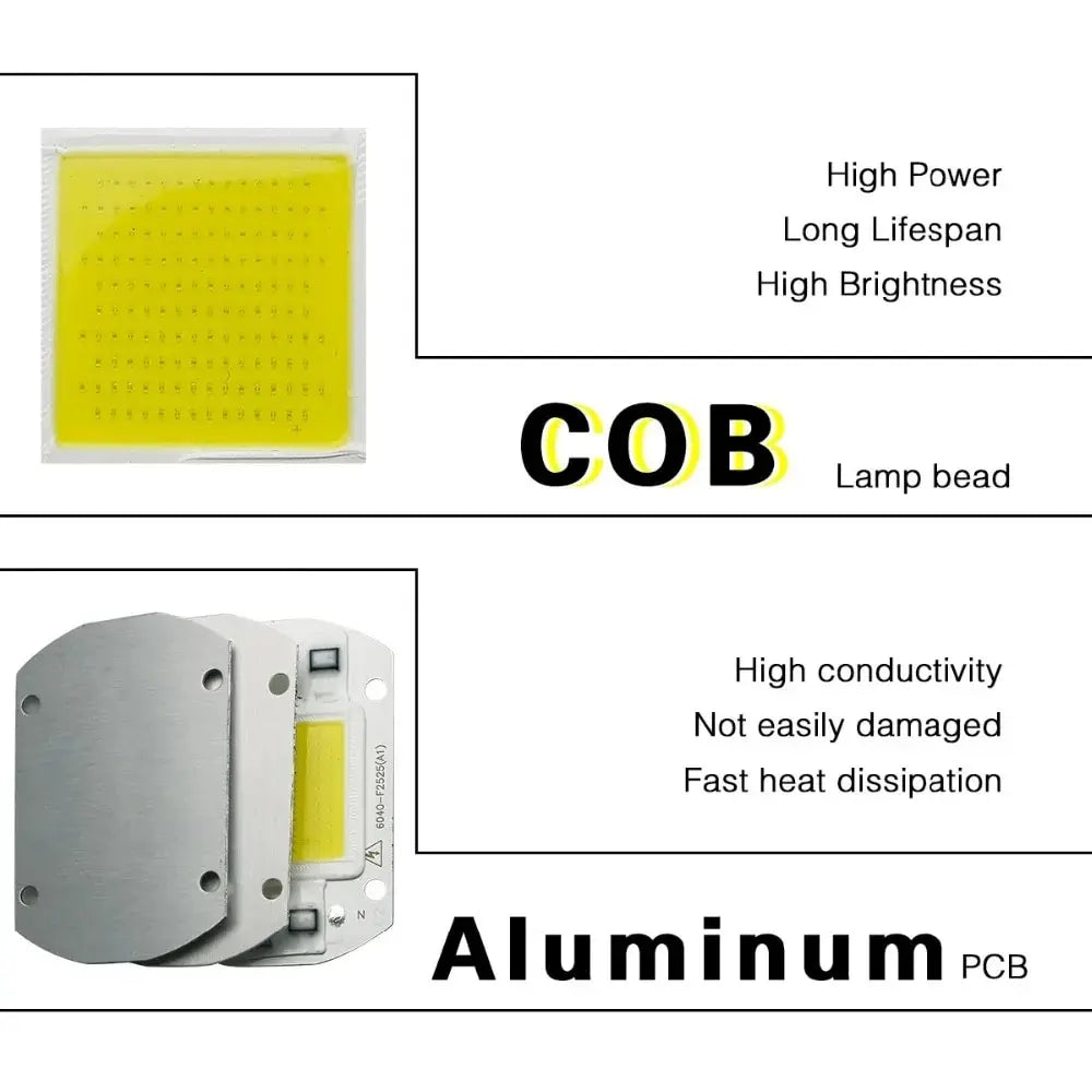 lampe led cob 20w 30w 50w blanc mat moderne vis aluminium 220v 110v