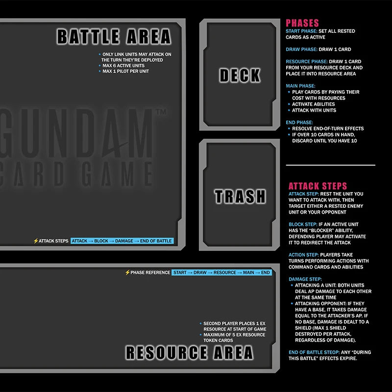 tapis jeu cartes noir antidérapant grande surface grille zones jeu collection jeux cartes