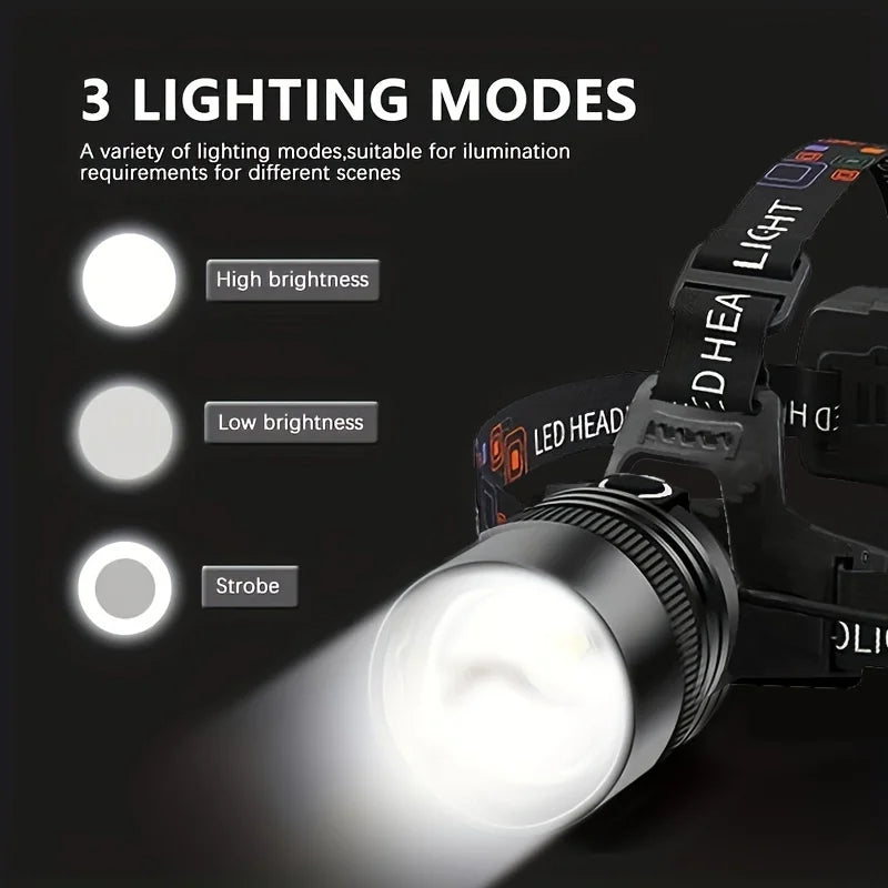lampe frontale led rechargeable camping chasse pêche ceinture ajustable mode zoom réglage luminosité moderne