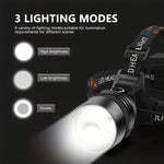lampe frontale led rechargeable camping chasse pêche ceinture ajustable mode zoom réglage luminosité moderne