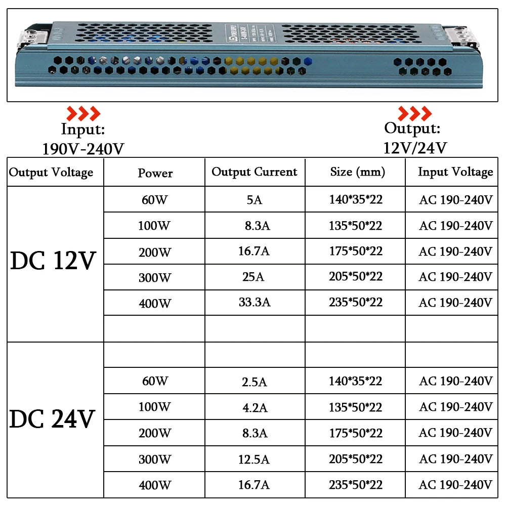 alimentation led 12v 24v 60w 100w 200w 300w 400w transformateur perfo bleu moderne