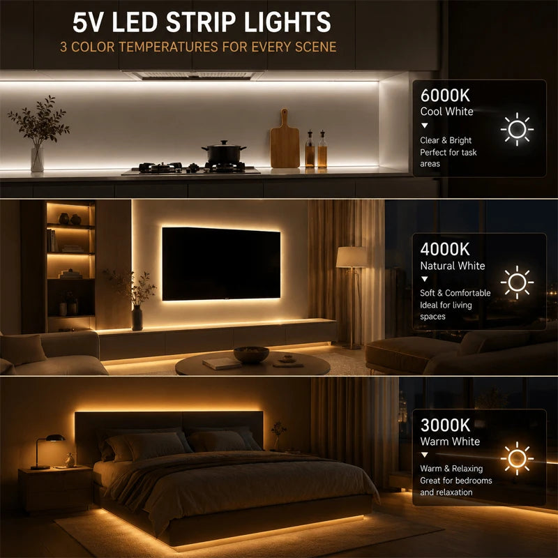 ruban led cob blanc adhésif éclairage moderne minimaliste 320 led 5v 3000k facile chambre