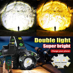 lampe frontale led rechargeable modes éclairage triangle vert jaune noir adjustable
