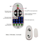 contrôleur led 23 boutons rf sans fil 12v 24v 6a 104 modes gradation 256