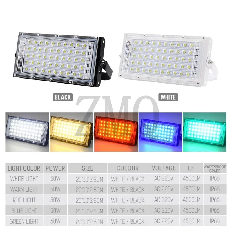projecteur led extérieur moderne noir blanc couleurs éclairage jardin led opaque certifications multiples