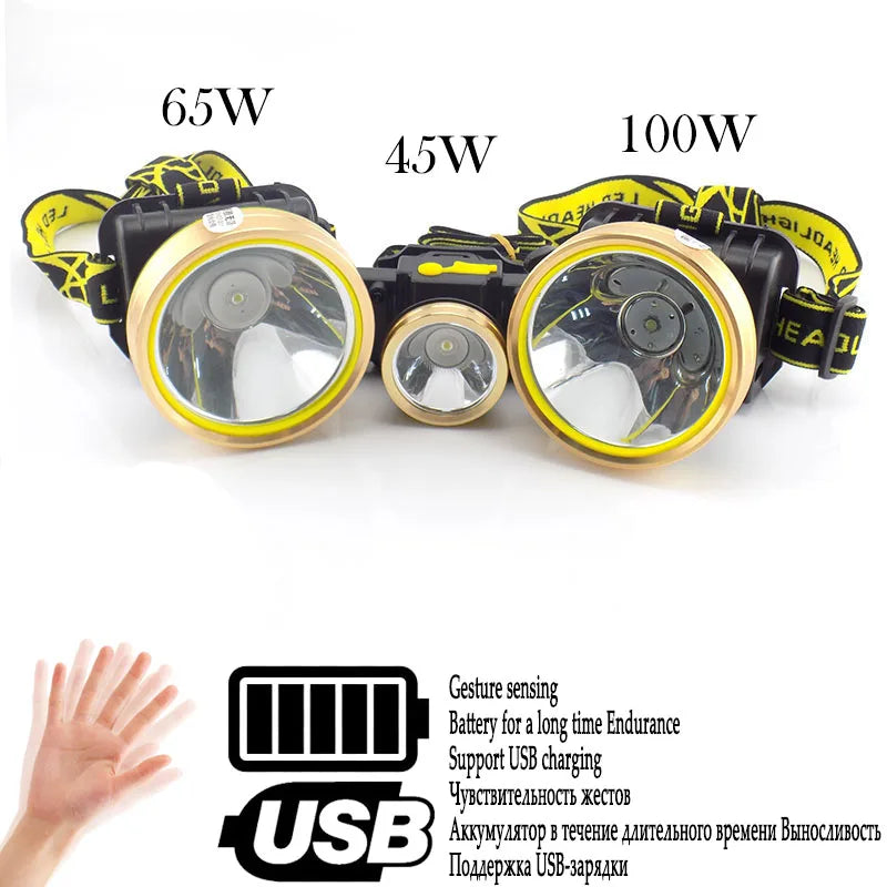 lampe frontale led rechargeable 18650 batterie cable usb ceinture ajustable noir jaune doré