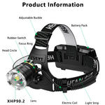lampe frontale rechargeable led zoom noir gris doré boucle ajustable