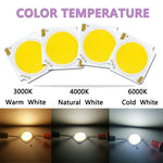 LEDCHIP 12W 18W 24W 30W 36W 42W Blanc Ra97 19x19mm Opalescent Moderne