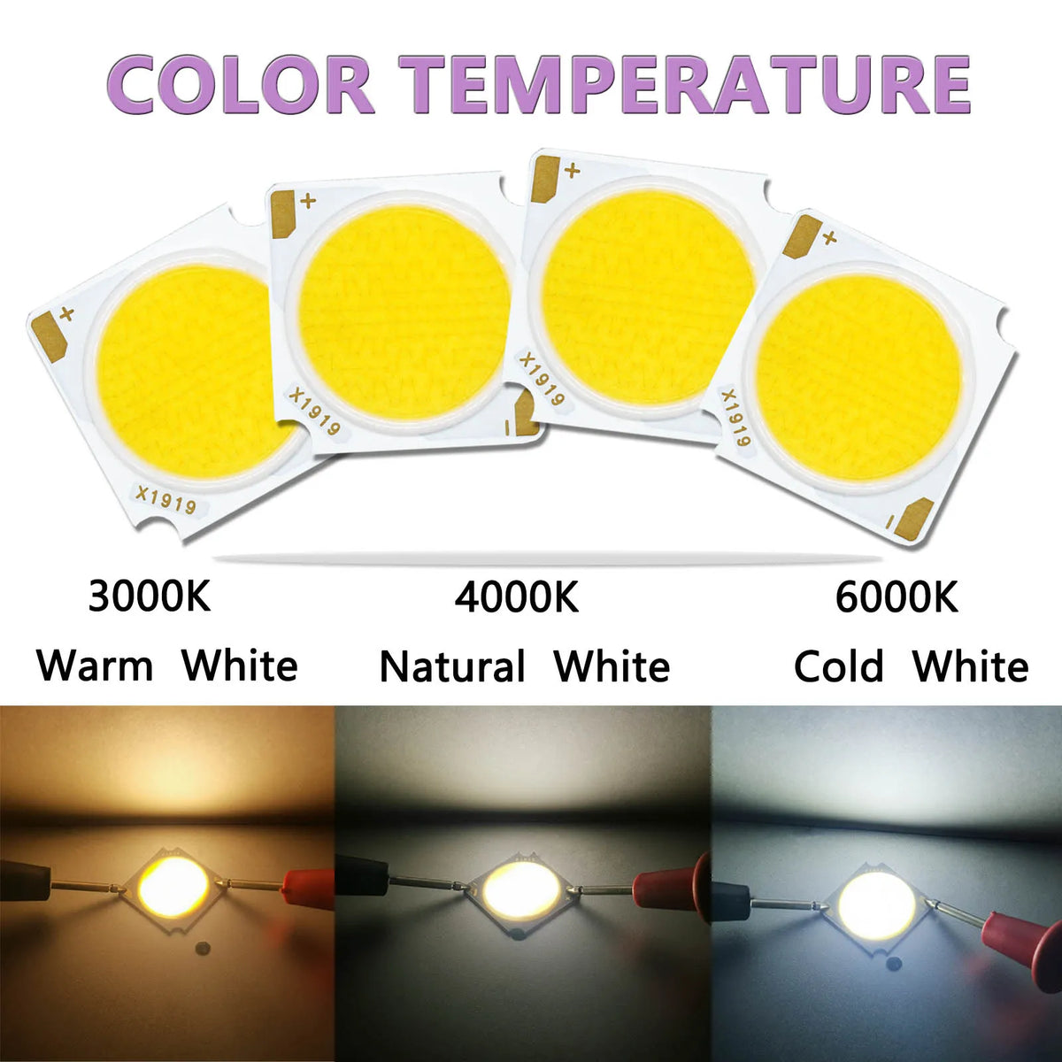 LEDCHIP 12W 18W 24W 30W 36W 42W Blanc Ra97 19x19mm Opalescent Moderne