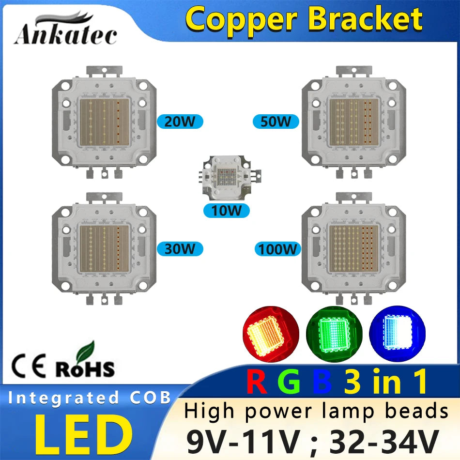 ampoules led rgb cuivre 120° 10w 20w 30w 50w 100w modernes blanc noires