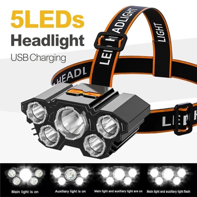 lampe frontale rechargeable led noir orange textile étanche réglable camping pêche