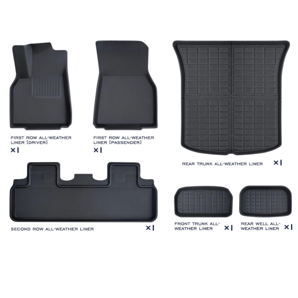 tapis sol voiture tesla noir texture micro perforée moderne