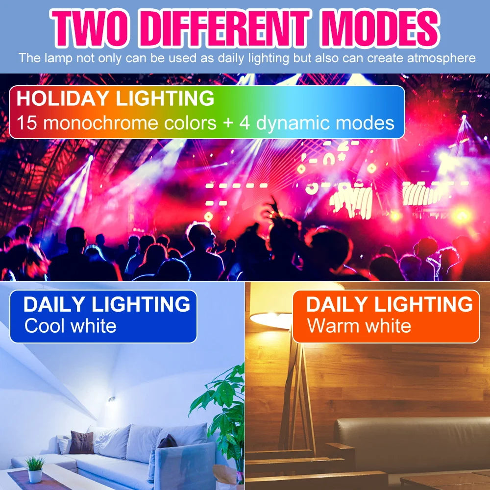 ampoule led e27 gu10 e14 mr16 rgb blanc transparent moderne télécommande 24touches
