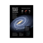 affiche moderne galaxie univers décoration murale toile étoiles paysage informatif textes fleurs