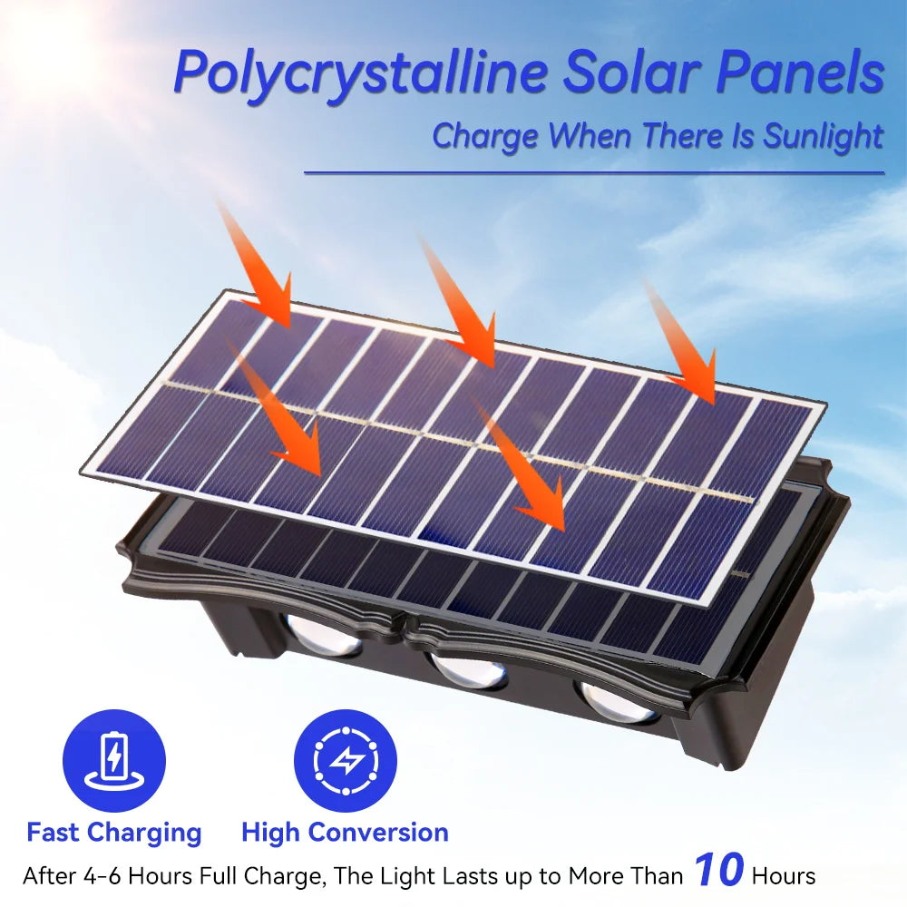 Détail de l'applique murale solaire étanche IP65 en fixation murale