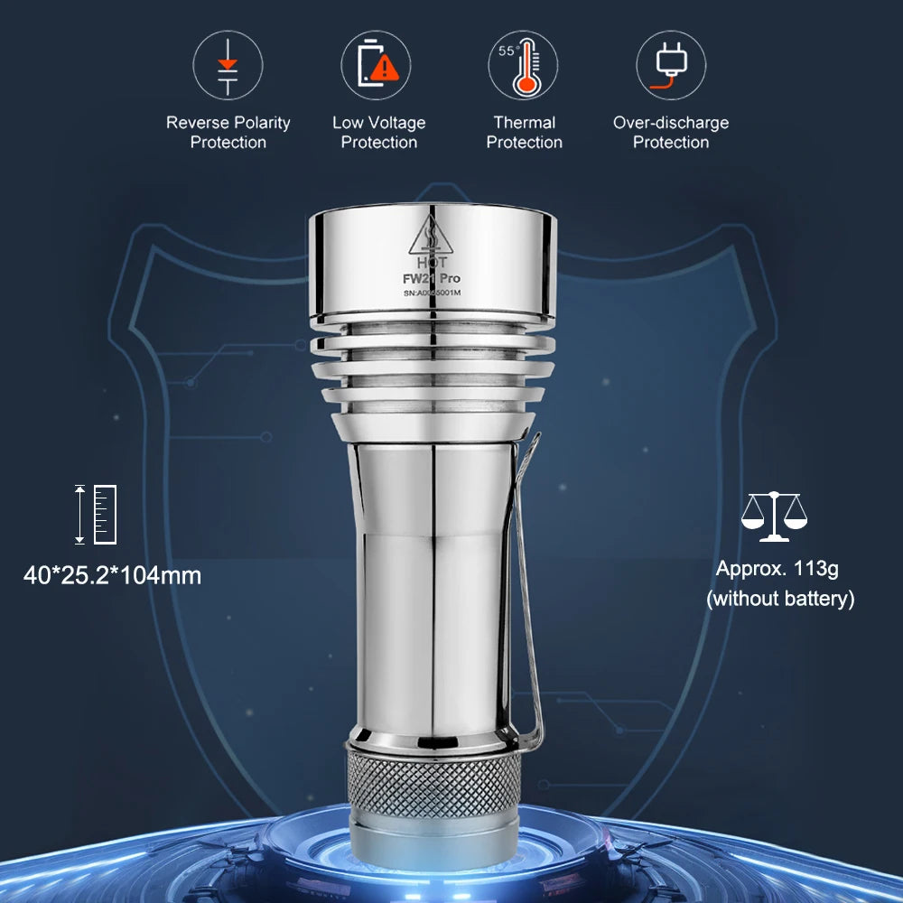 torche led argentée compacte ip68 eclairage fort 200m lumintop clip allumage aluminium moderne