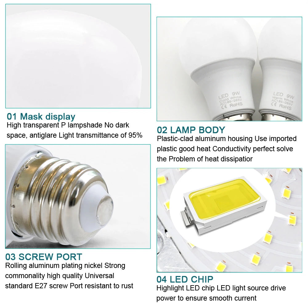 ampoules led e27 blanc moderne opacité 3w 6w 9w 12w 15w 18w 30000h