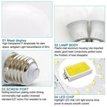 ampoules led e27 blanc moderne opacité 3w 6w 9w 12w 15w 18w 30000h
