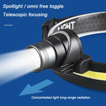 lampe frontale rechargeable led modes lumiere réglable tête camping pêche