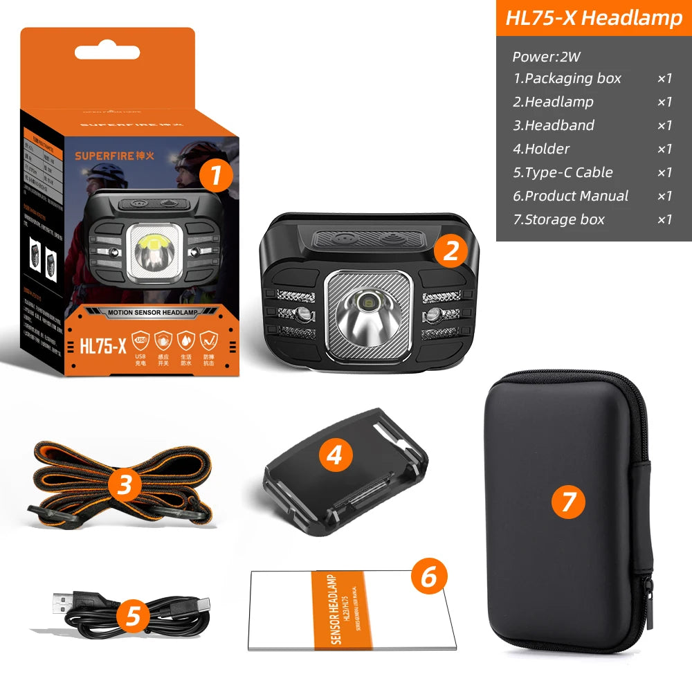 lampe frontale rechargeable led mini haute puissance noir orange rayures horizontales moderne fonctionnel ceinture